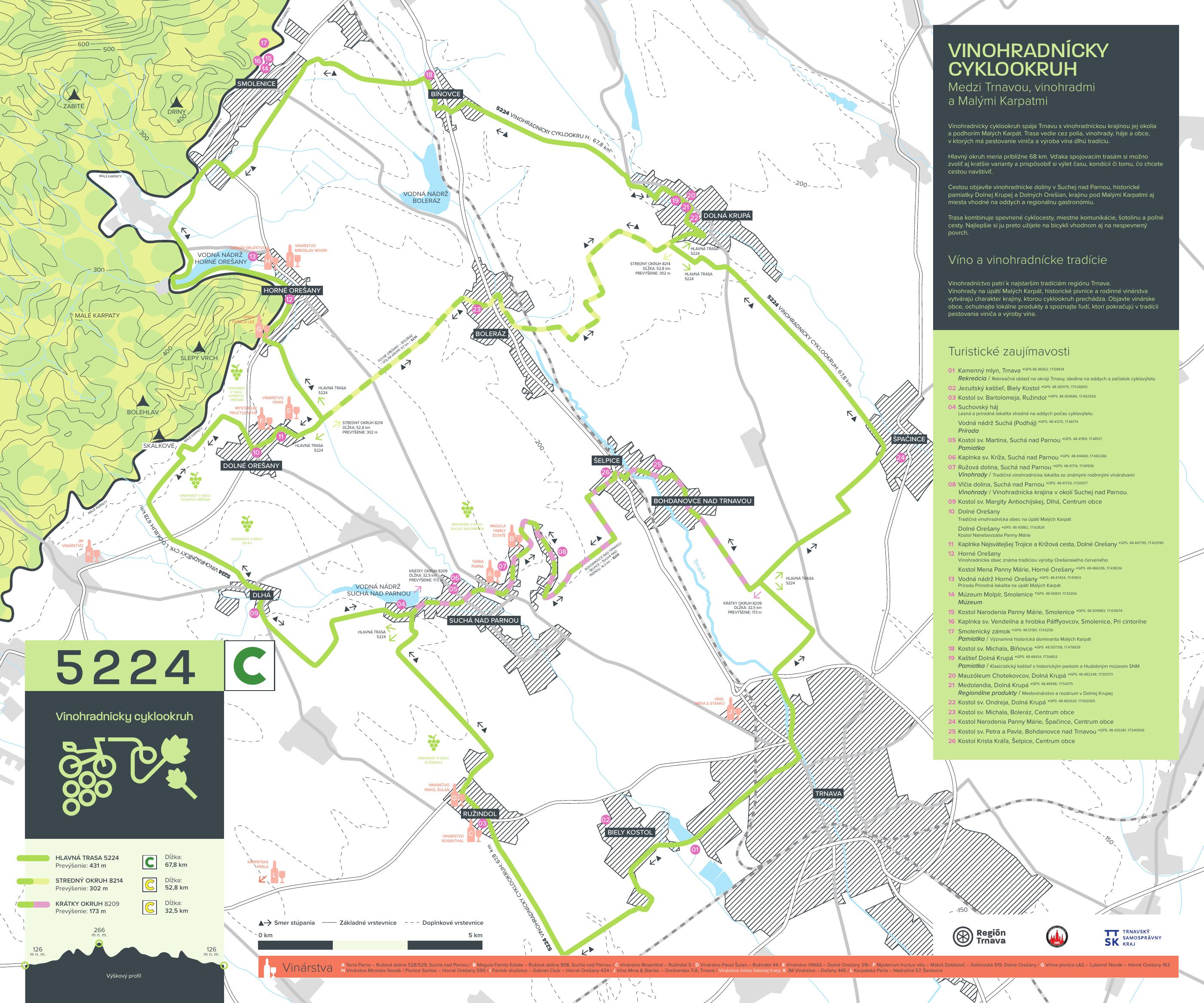 Vineyard Cycling Circuit · route map